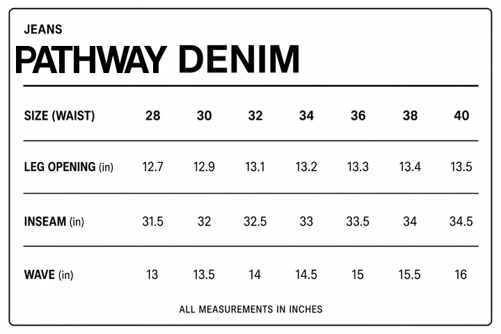 "pathway" denim